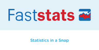Faststats