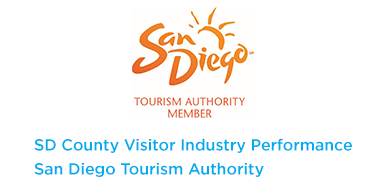 SD Visitor Performance